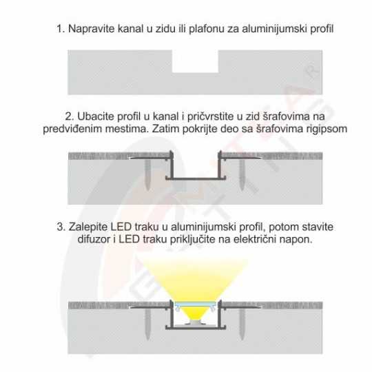 MA6114 Aluminijumski profil za LED trake ugradni set sa difuzorom 61x14x2000mm Mitea Lighting