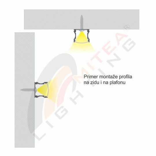 MA613 Aluminijumski profil za LED trake nadgradni set sa difuzerom 2000x17 2x15 5mm Mitea Lighting